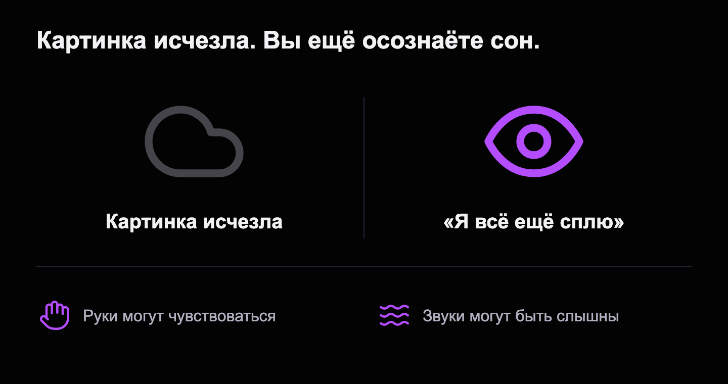 Приглушённое облако обозначает исчезнувшую картинку, глаз - сохраняющееся осознание. Руки могут чувствоваться, звуки - быть слышны.