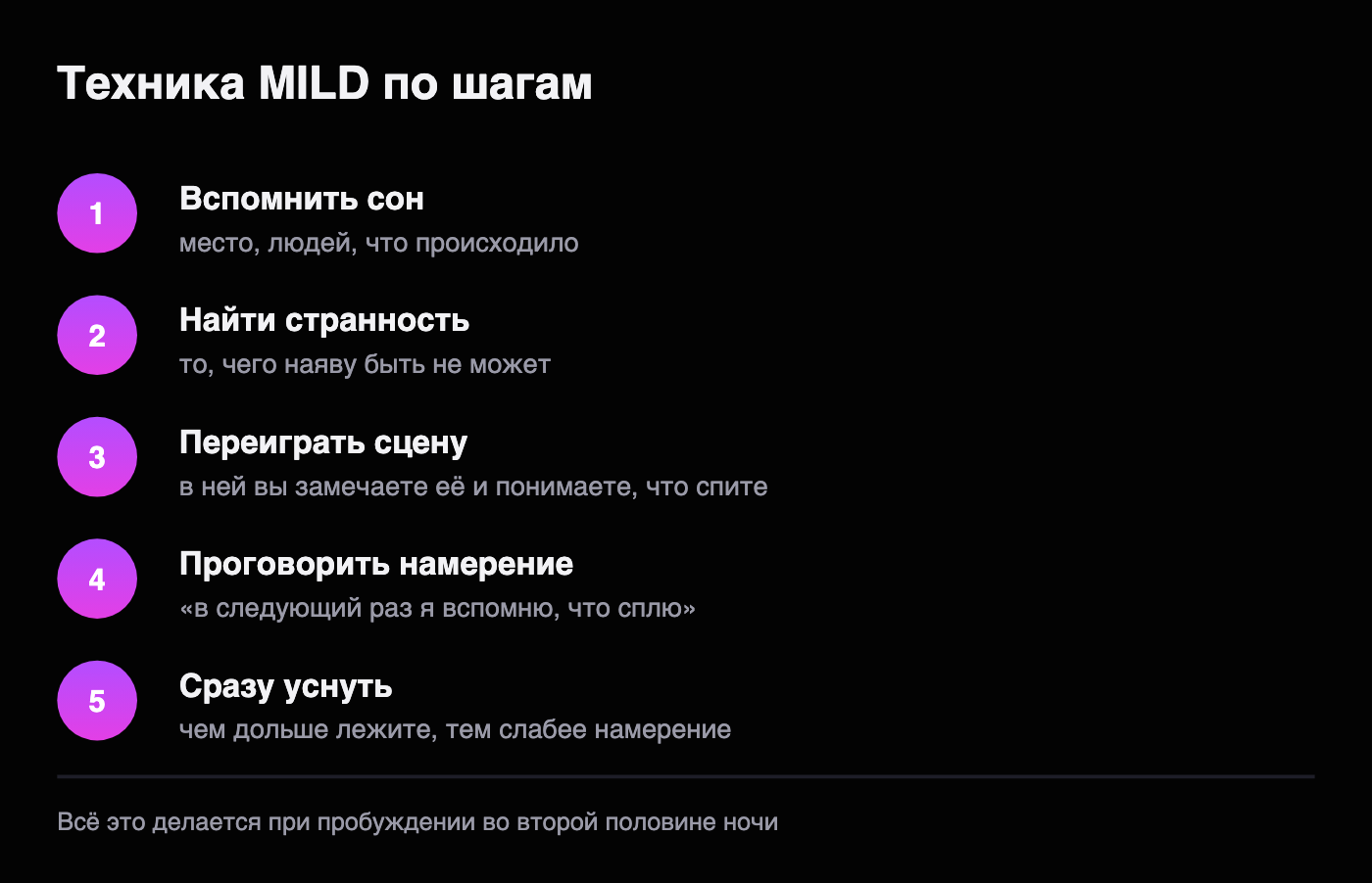 Схема техники MILD по шагам: вспомнить сон, найти в нём странность, которой наяву быть не может, мысленно переиграть эту сцену с осознанием, проговорить намерение вспомнить, что спишь, и сразу уснуть.